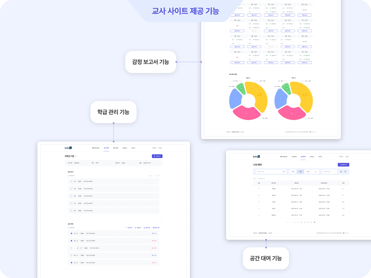 Safe i 교사 사이트 제공 기능 - [감정 보고서 기능], [학급 관리 기능], [공간 대여 기능]